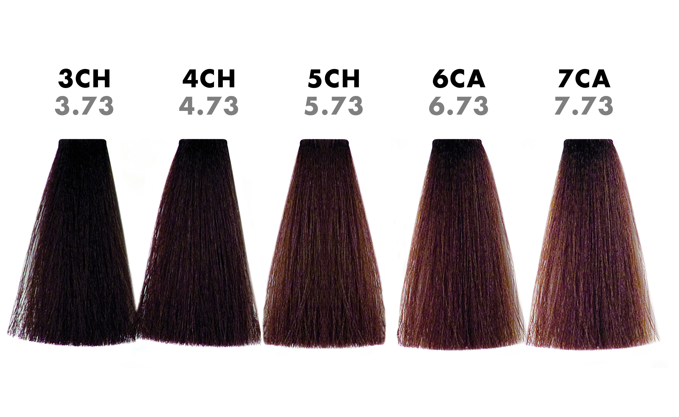 Čokoládovo-karamelové