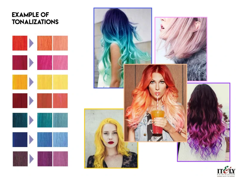 Blossom - Burning Red