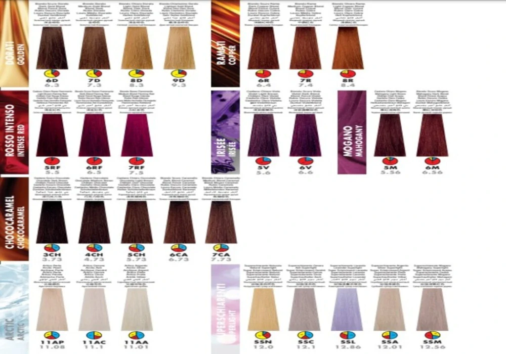 Vzorník AQUARELY NOVÝ